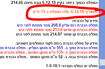 ‏‏לכידה.PNG