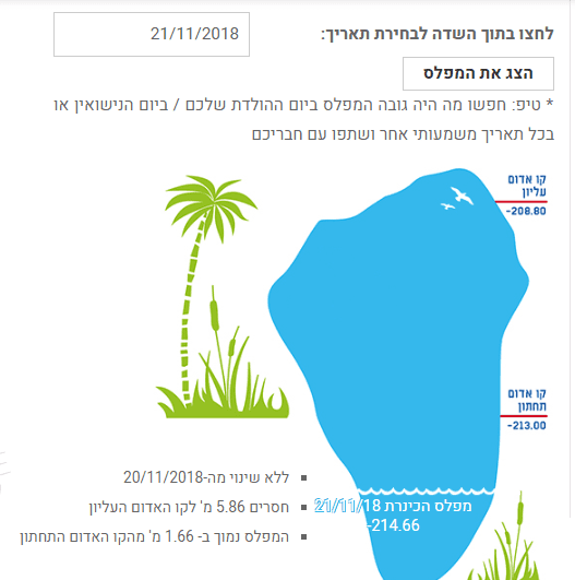 ‏‏לכידה.PNG