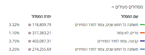 ‏‏לכידה.PNG