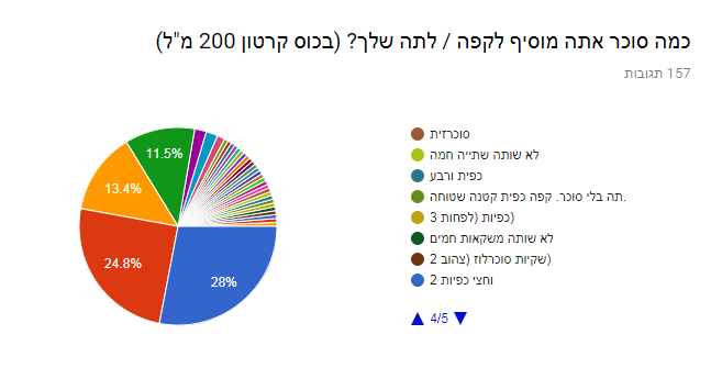 ‏‏לכידה4.PNG