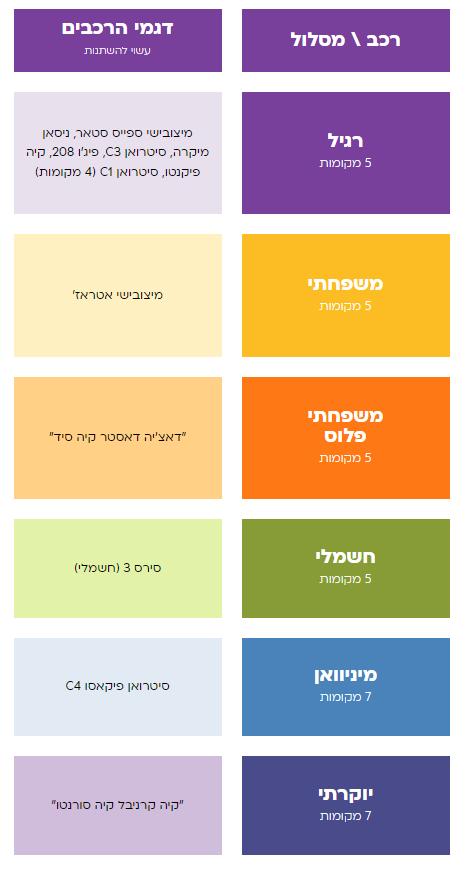 ‏‏לכיד1ה.PNG