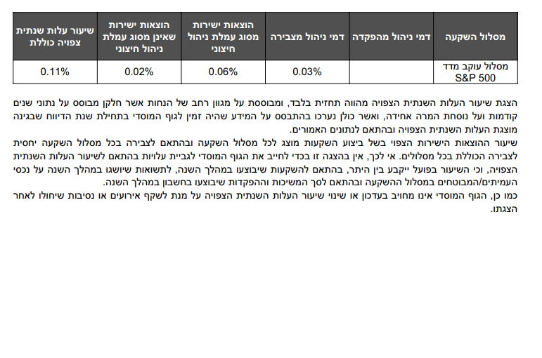 ‏‏צילום מסך (1).png