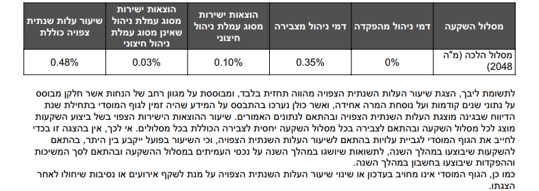 ‏‏צילום מסך (1).png