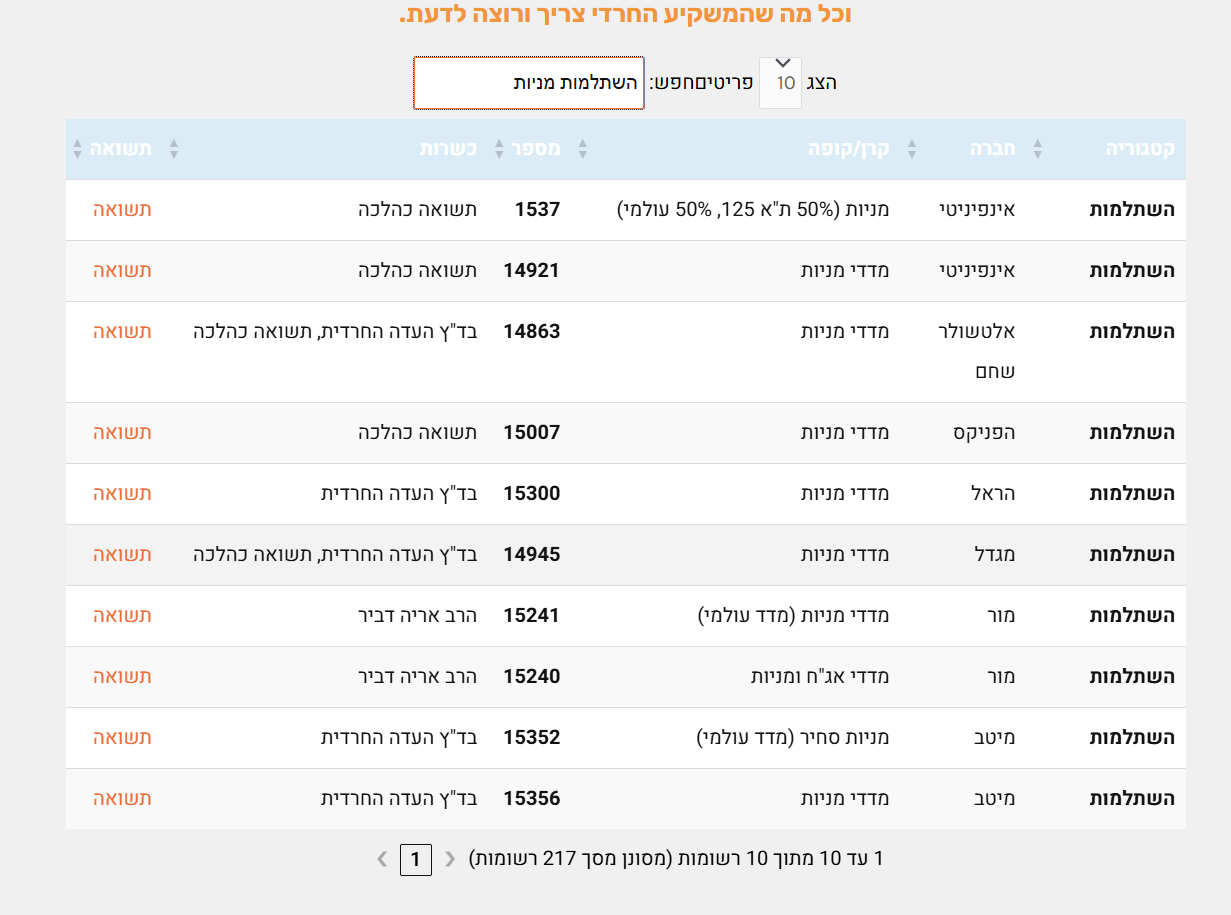 ‏‏צילום מסך (1).png