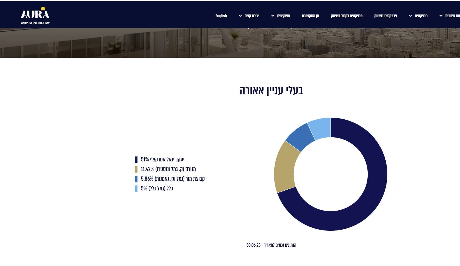 ‏‏צילום מסך (1).png