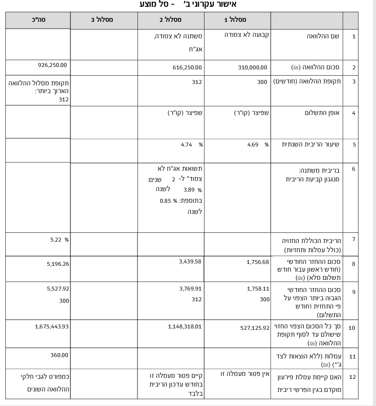 ‏‏צילום מסך (1174).png