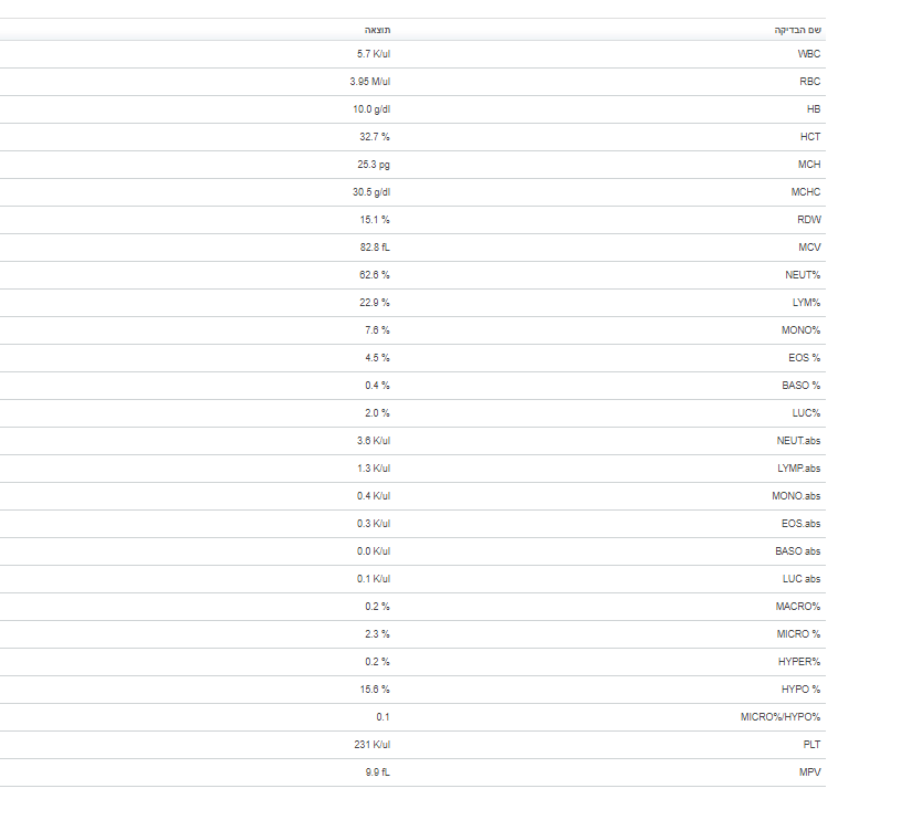 ‏‏צילום מסך (193).png