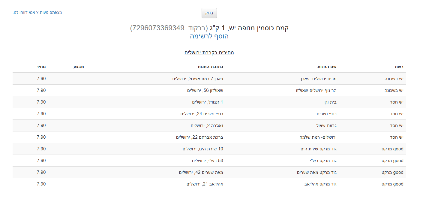 ‏‏צילום מסך (2).png