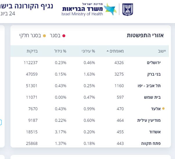 ‏‏צילום מסך (228).png.jpg