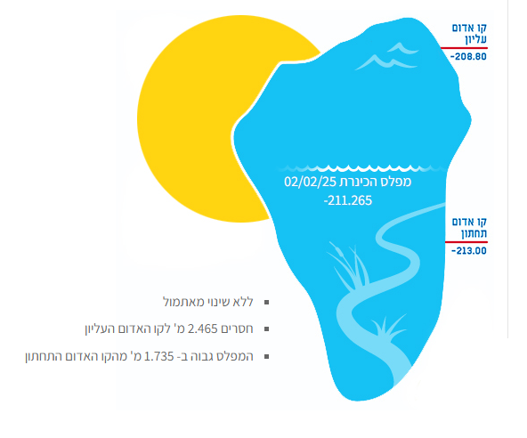 ‏‏צילום מסך (96).png