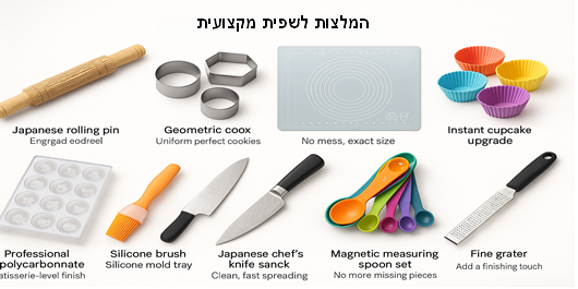 ‏‏ChatGPT Image May 15, 2025, 11_12_35 AM - עותק.png