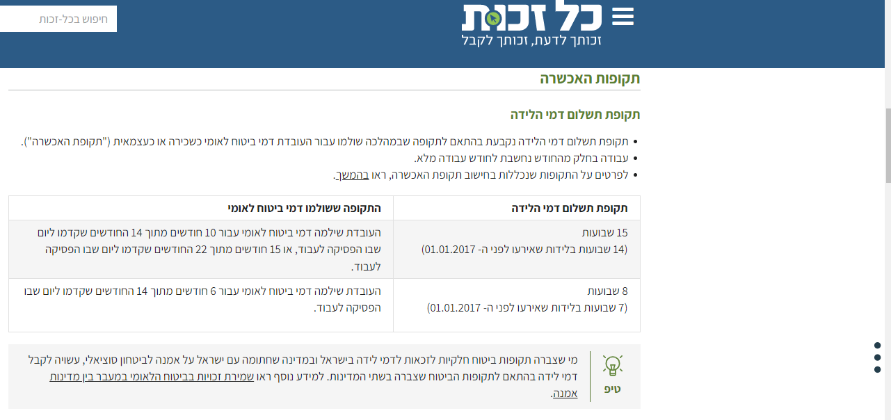 ‫דמי לידה (זכות) – כל-זכות - Google Chrome‬ 26_12_2022 21_19_18.png