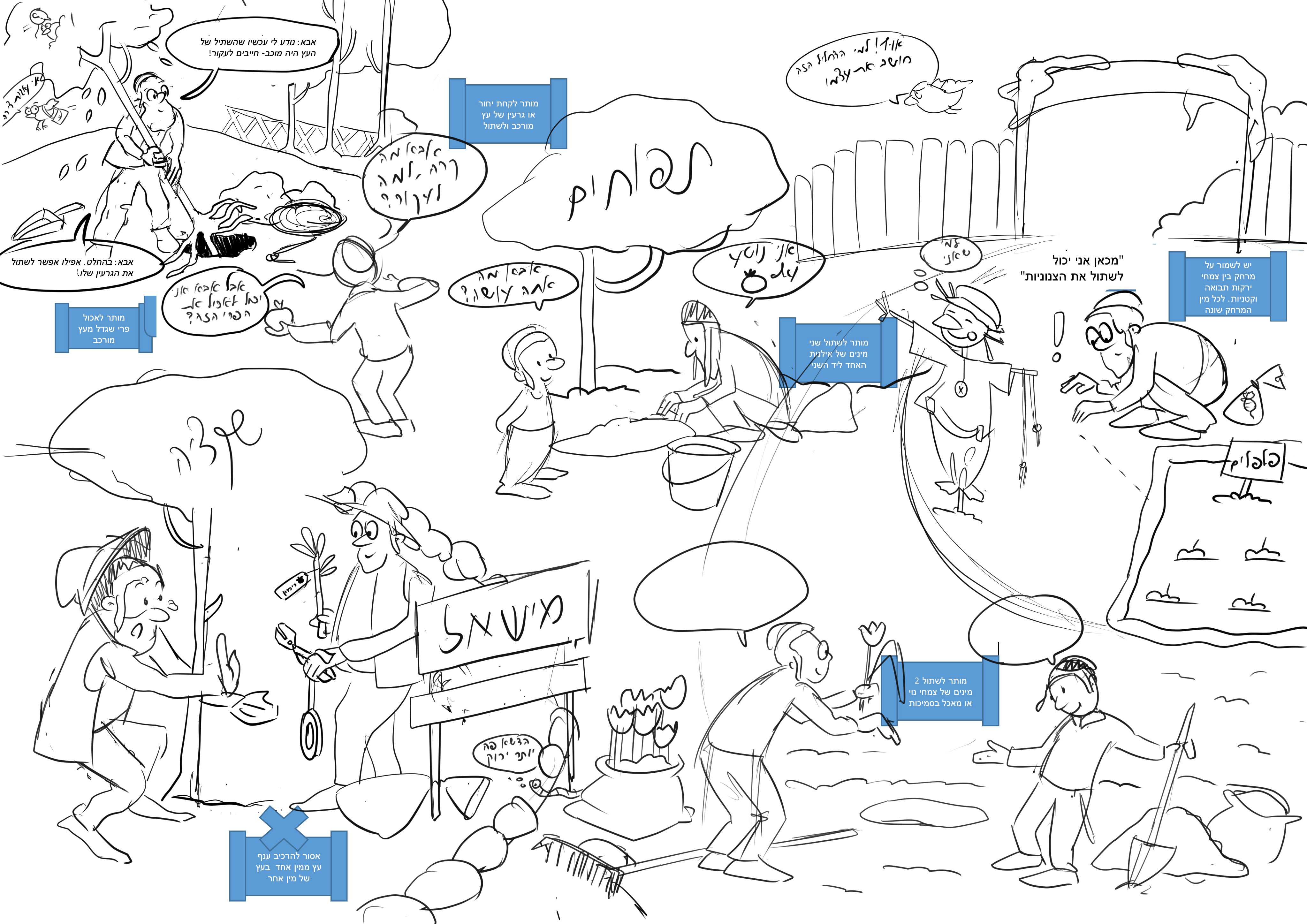 1כלאיים (2).jpg