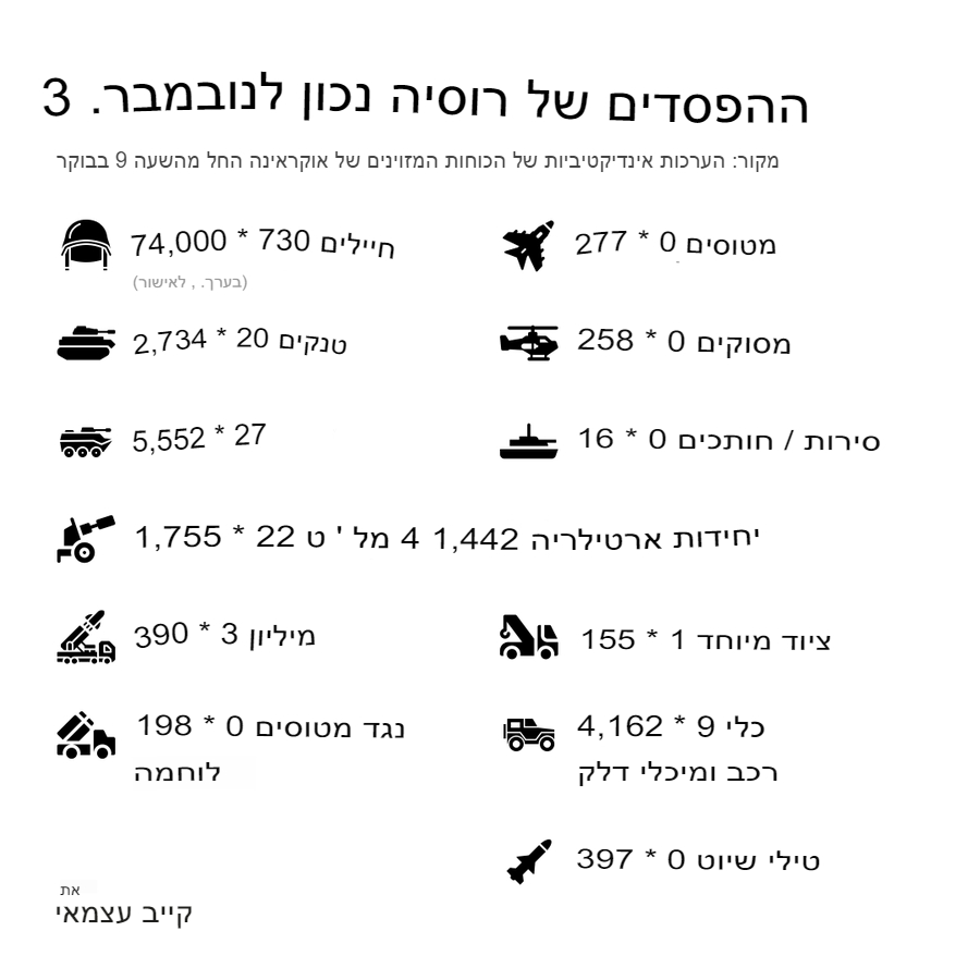 11 3 22 1.translated.jpg