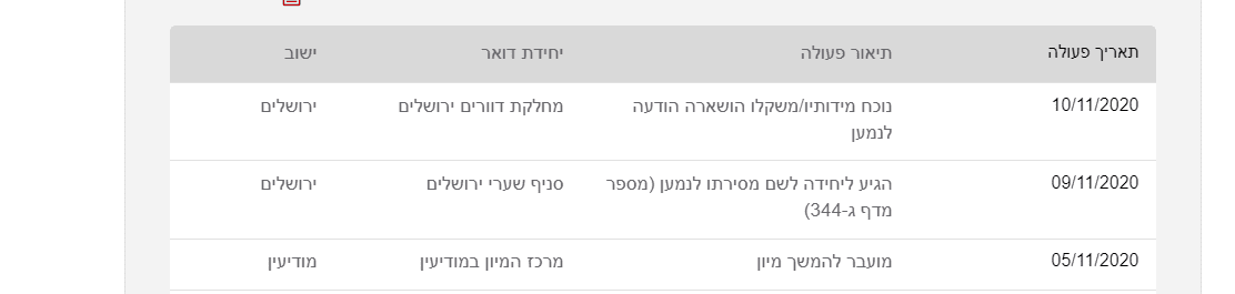 1605021439478.png