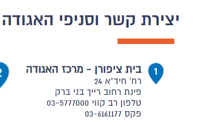 1618910341258.png
