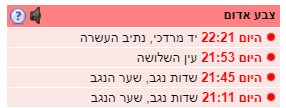 1621365809234.png