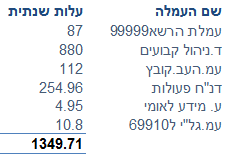 1624515226308.png