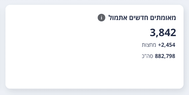 1628054400702.png