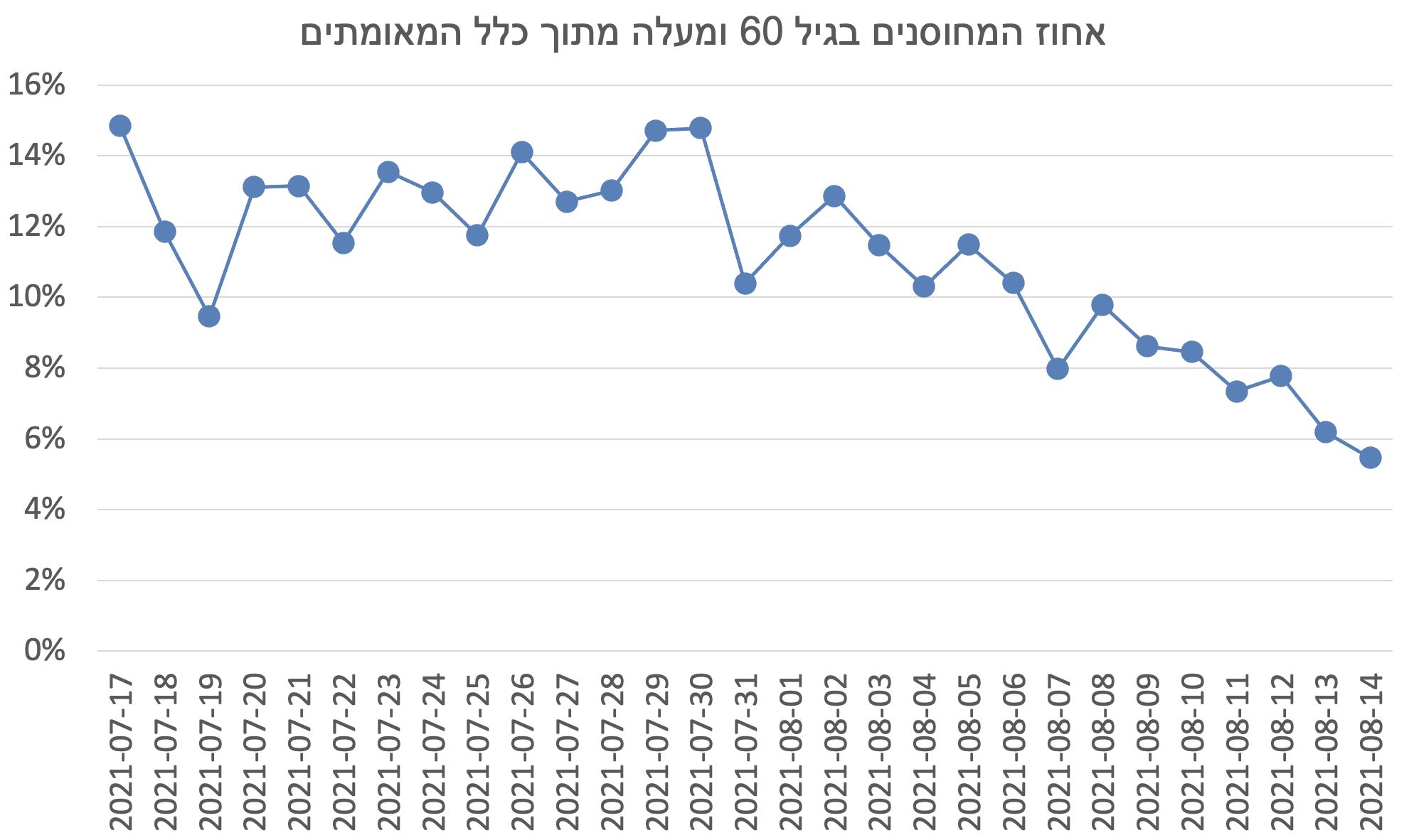 1629035204032.png