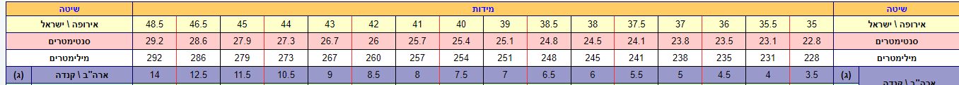 1630253841265.png