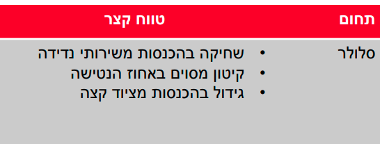 1631534014719.png