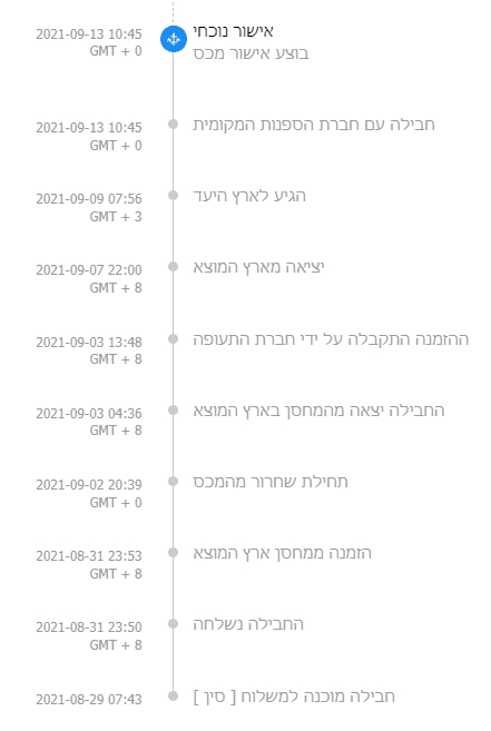 1633273747687.png
