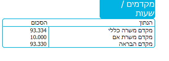 1634750162439.png