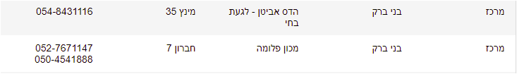 1639060948447.png