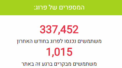 1652121032391.png