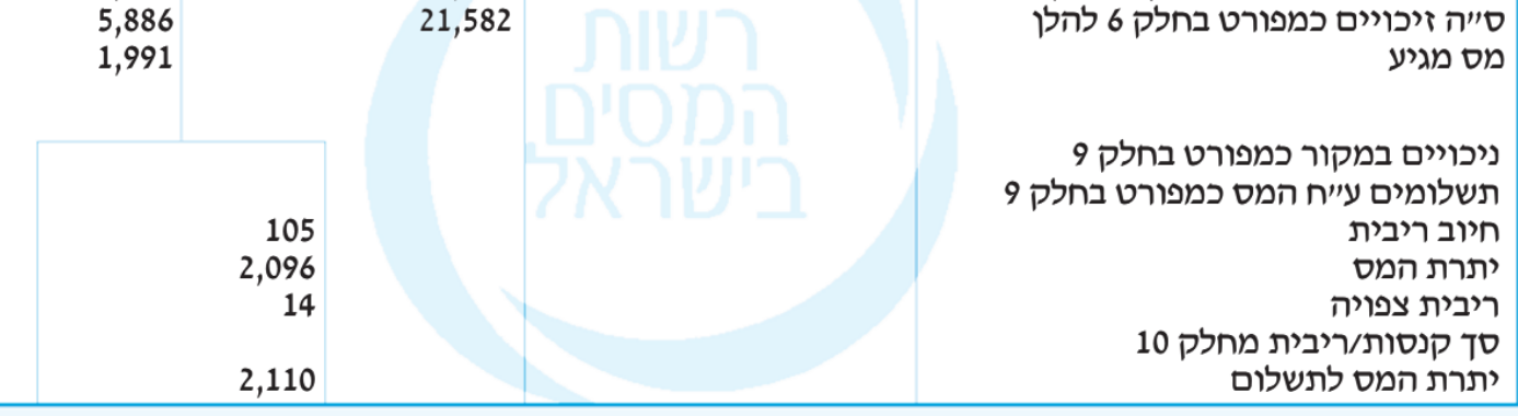 1659298887562.png