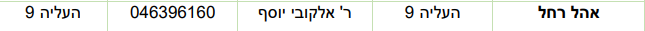 1660095658849.png