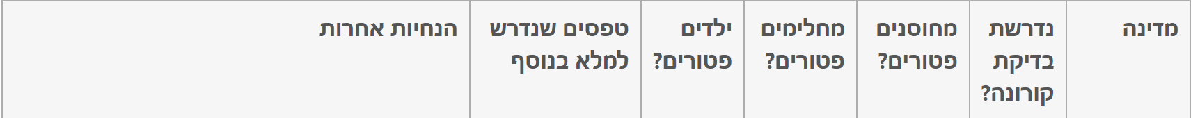 1661732251096.png