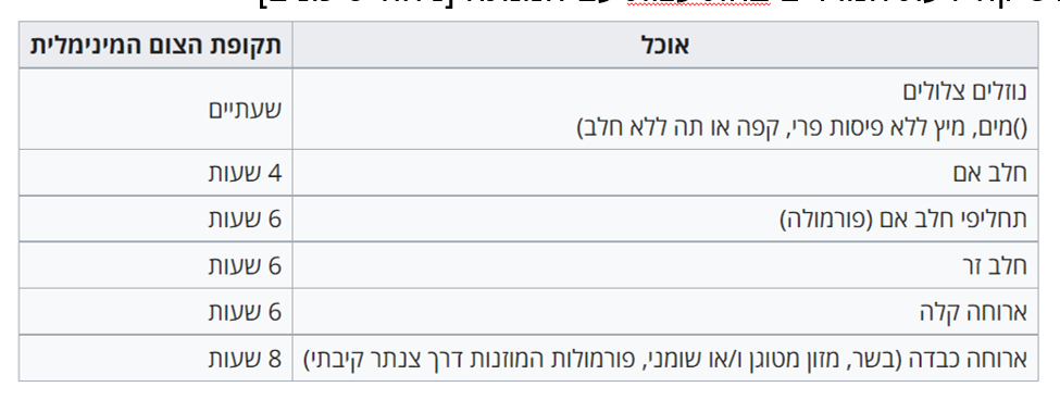 1686778775122.png