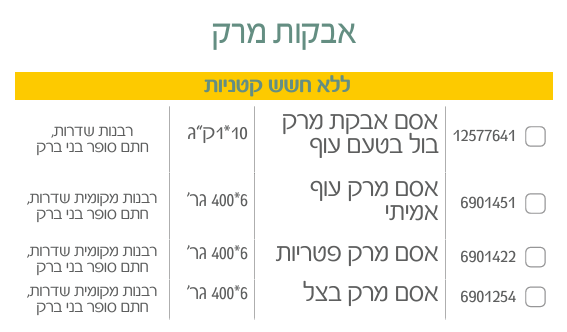 1713262501255.png