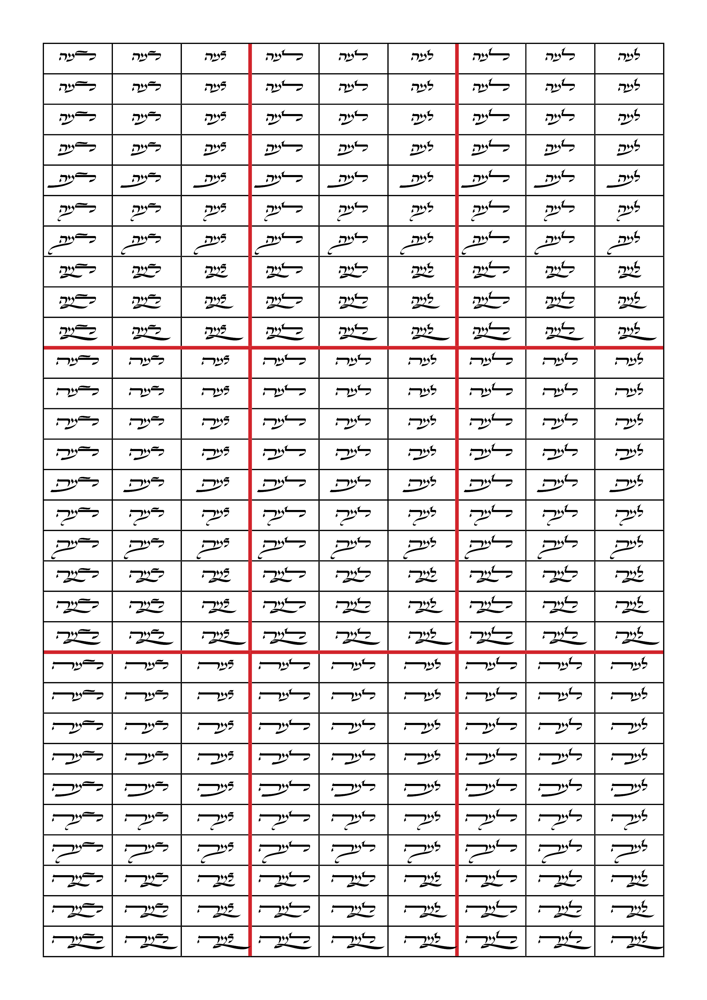 270 אפשרויות למילה למה.jpg