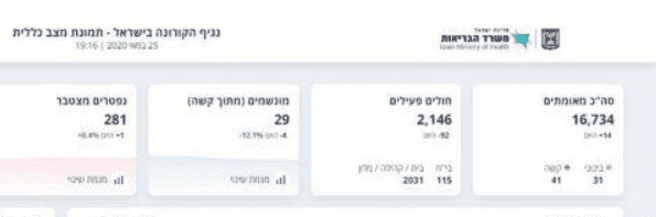 3ללא שם.png
