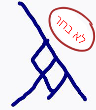 3 לוגו.jpg