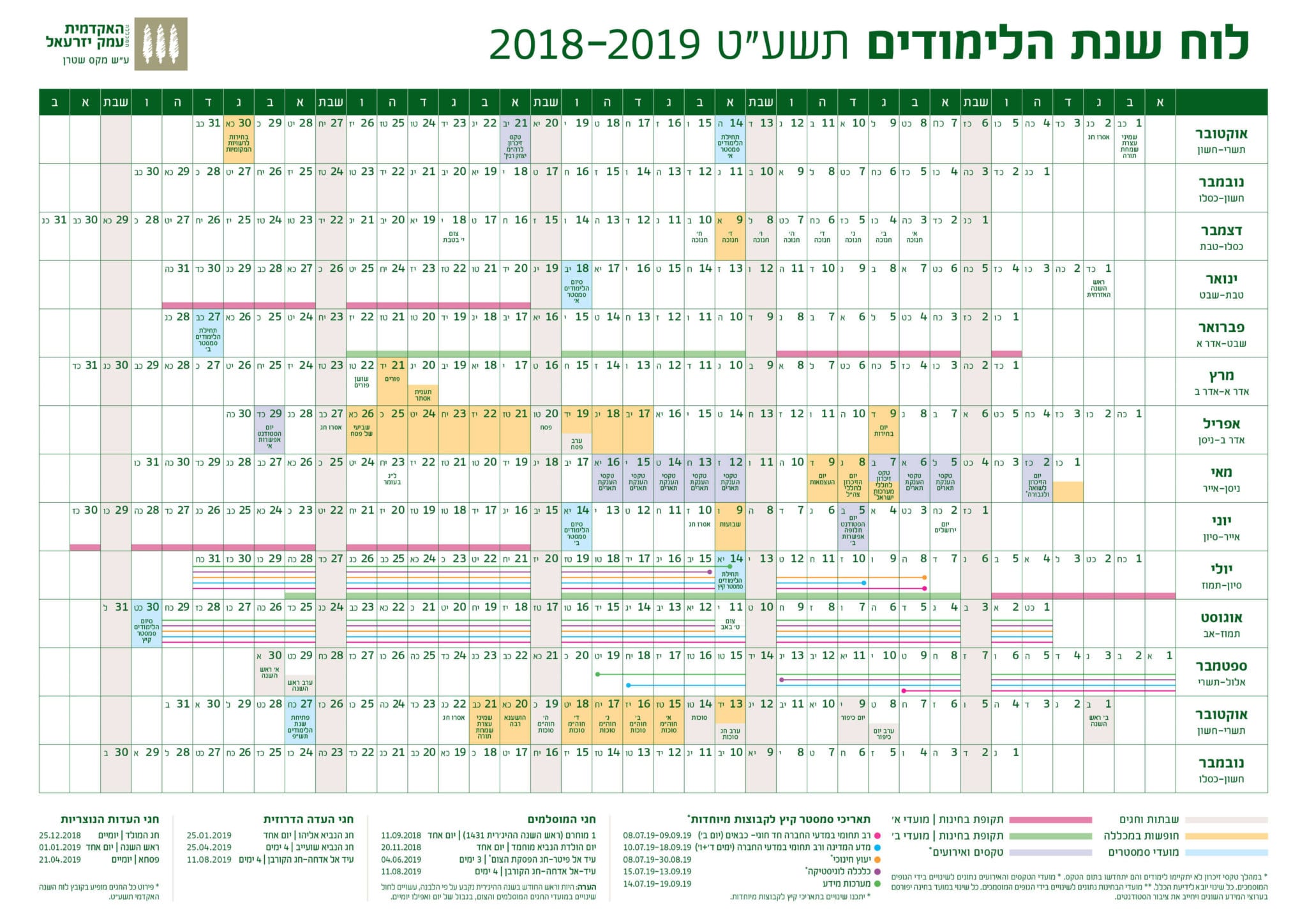 30.1.19שנת-לימודים-תשע״ט-2018-2019.jpg