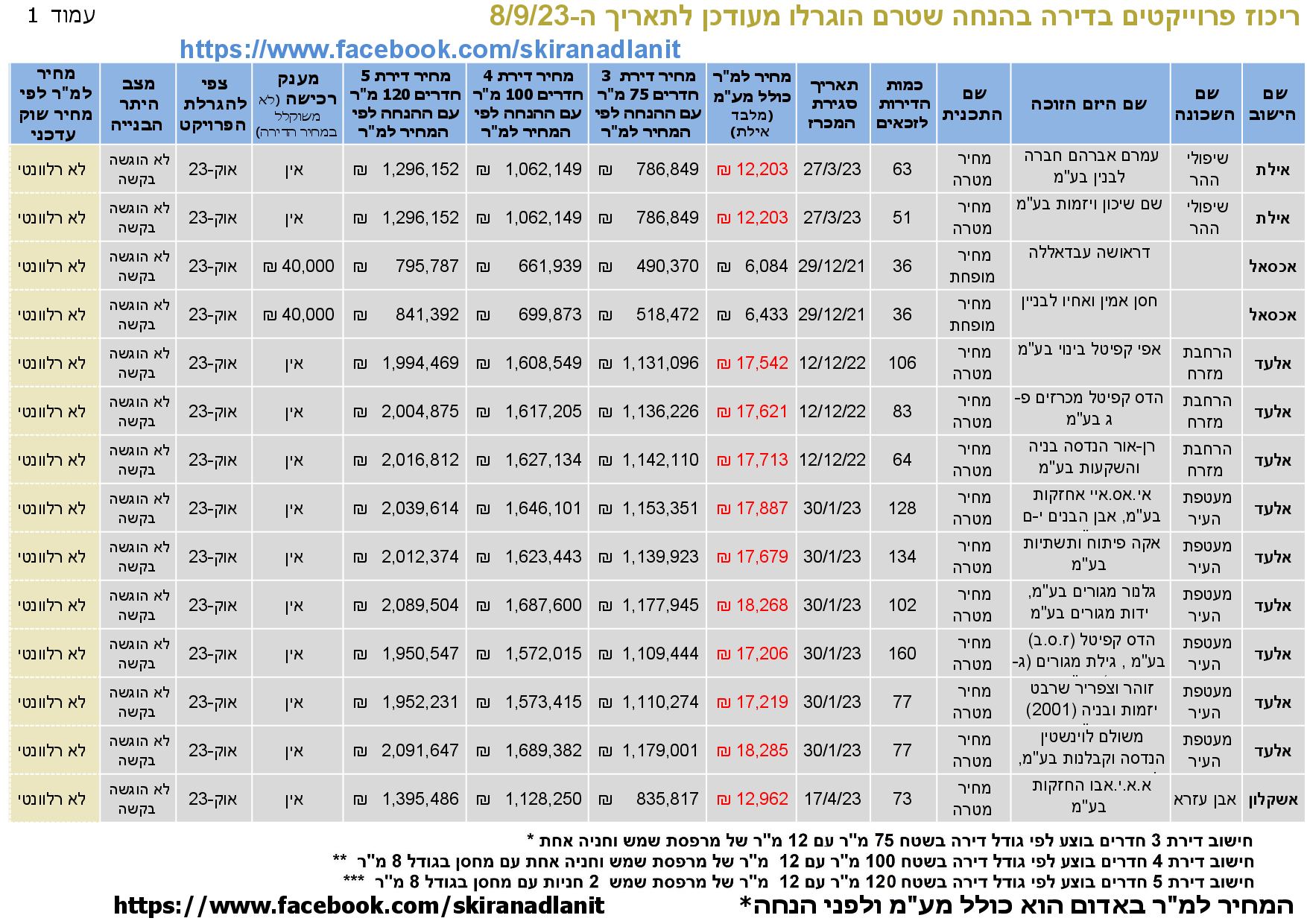 376557941_728347099305154_3023125274184581070_n (1).jpg