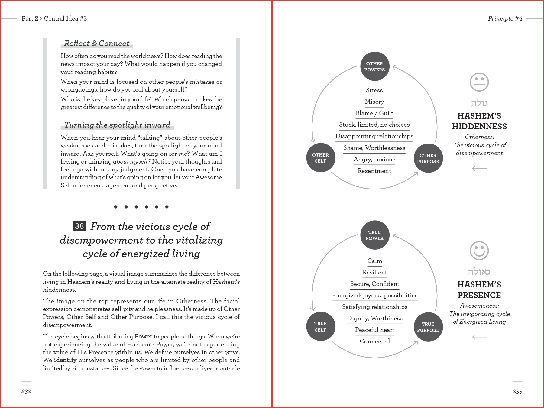 7 עמוד איור.png