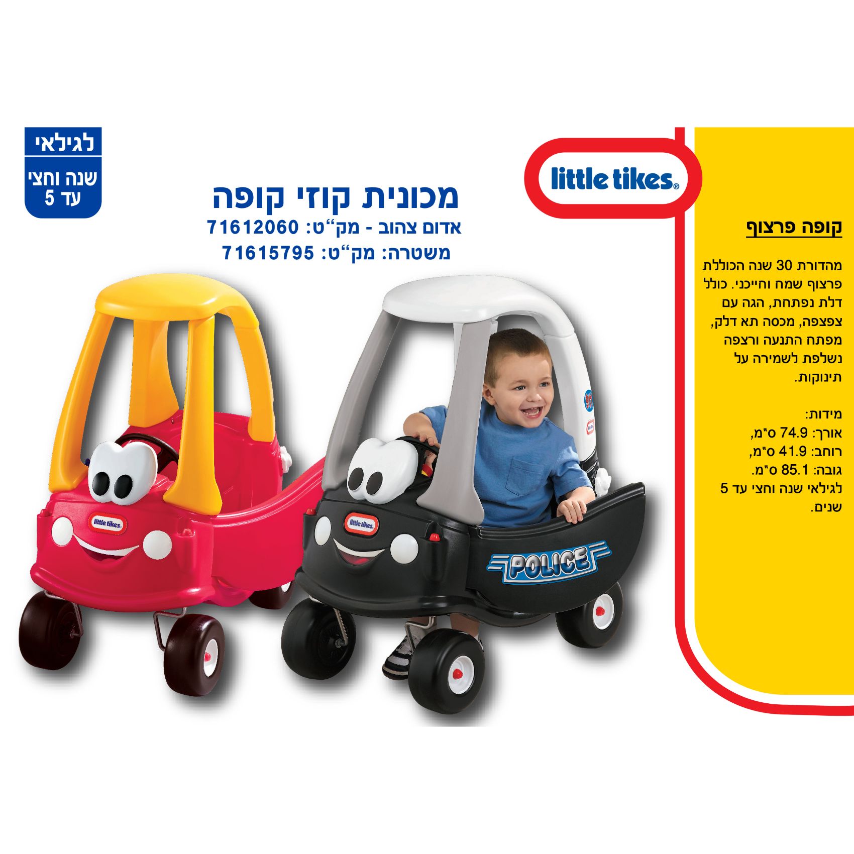 71615795-71612060קוזי-קופה-פרצוף-אדום-ומשטרה-1.jpg