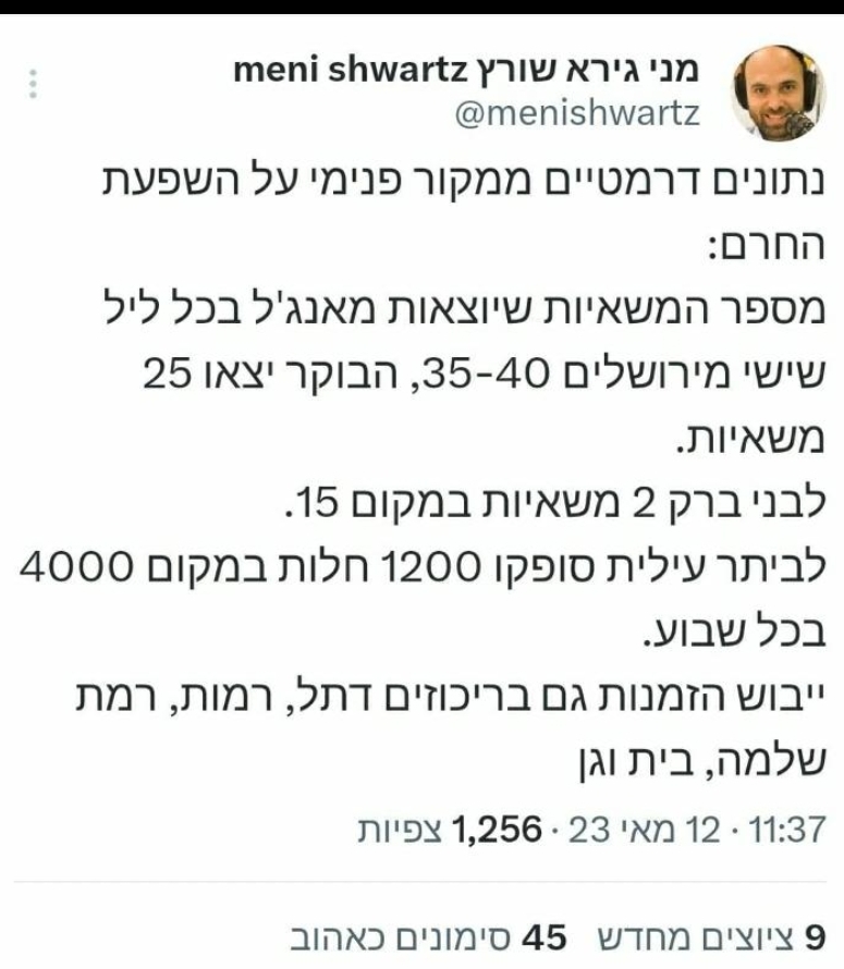 _אנגל.jpg