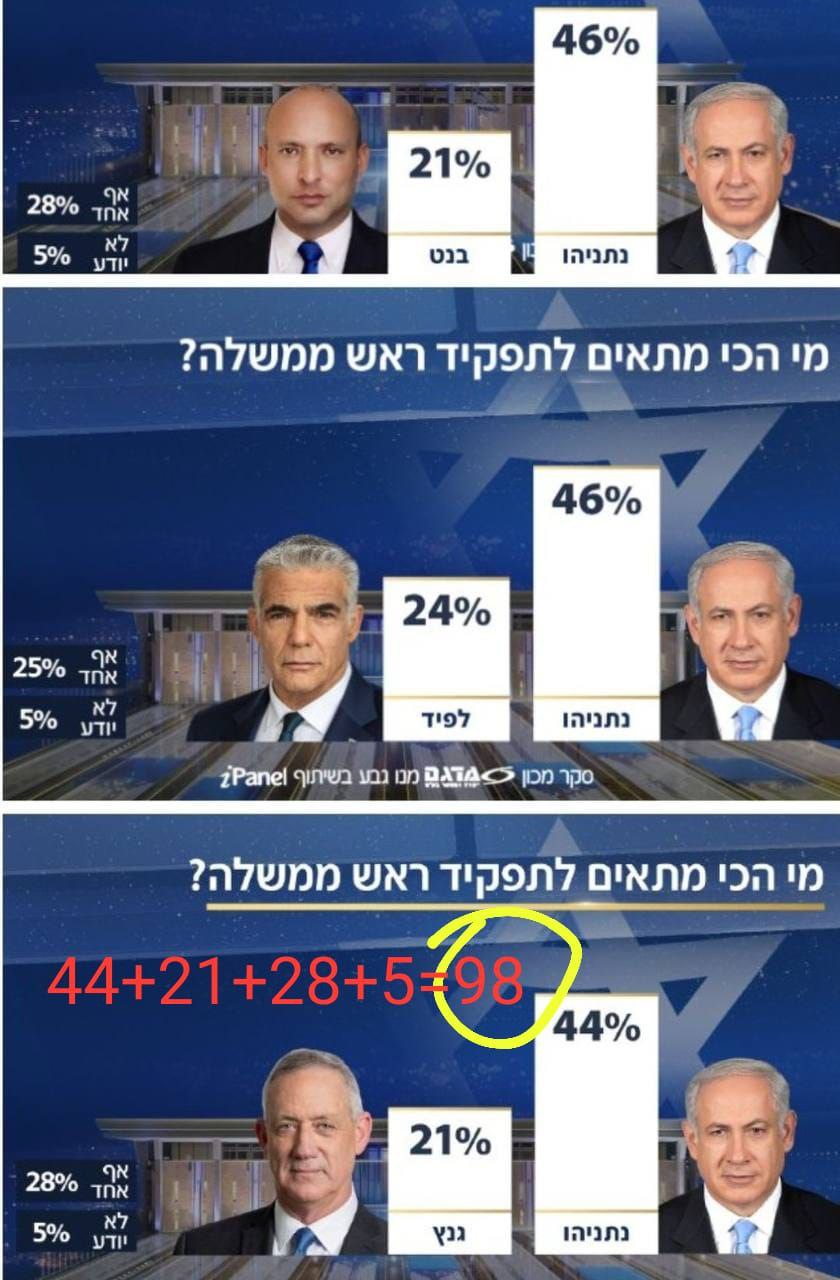 _חשבון_בסקר.jpg