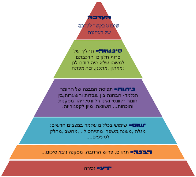 ____ _____ -____.png