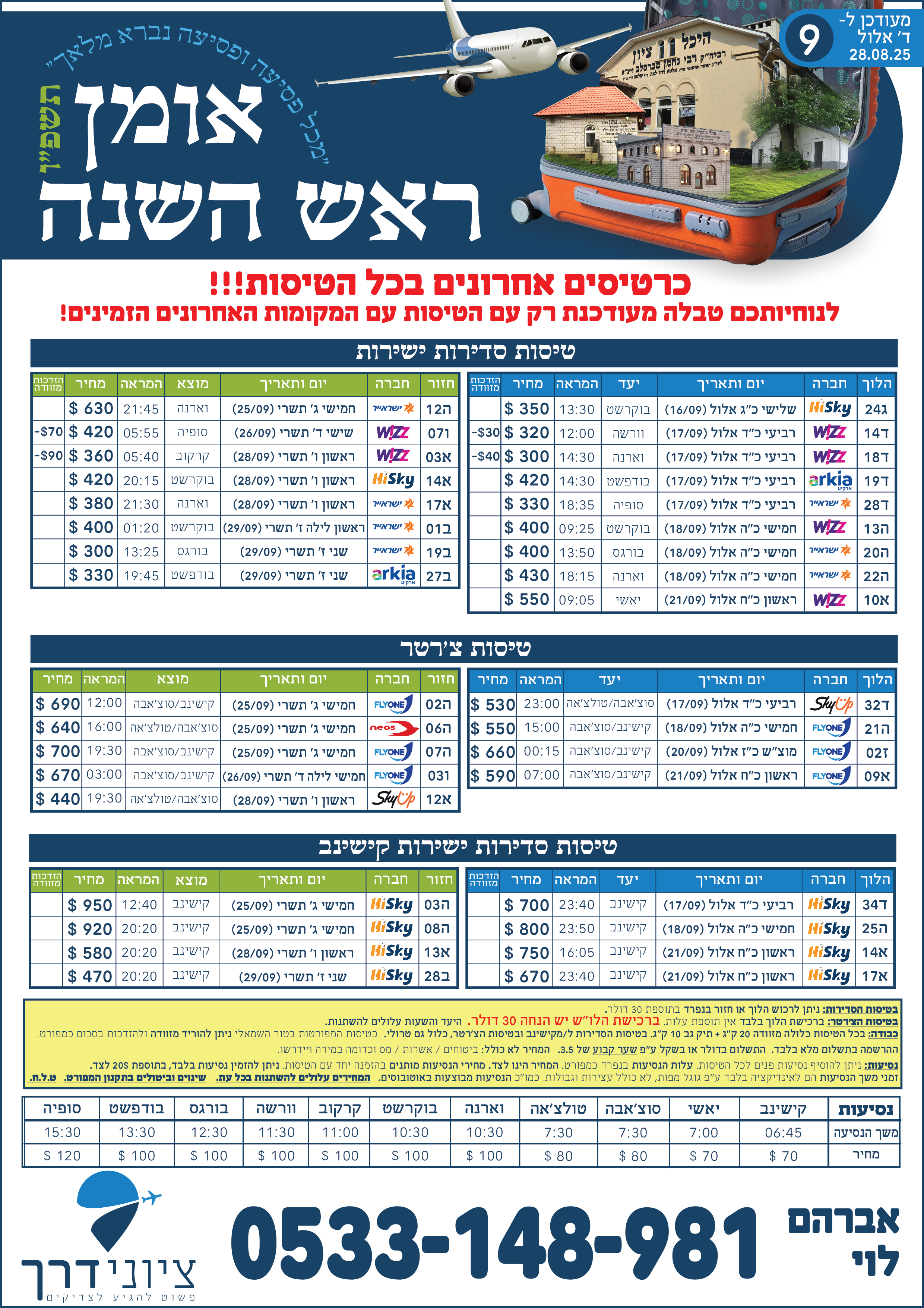 __________________________ר''ה תשפ''ו טבלה 9 ''ציוני דרך'' אברהם לוי-01.jpg