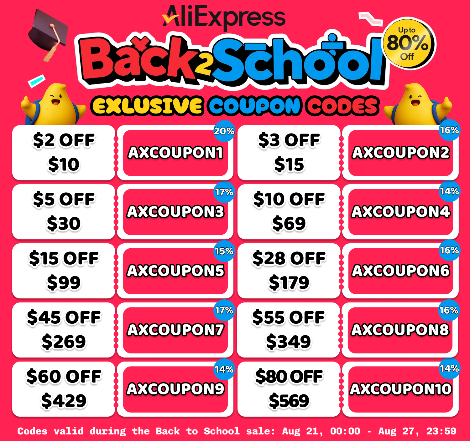 AliExpress Exclusive Global Back to School Sale August 2025 Verified Working Promo Codes, Glob...png