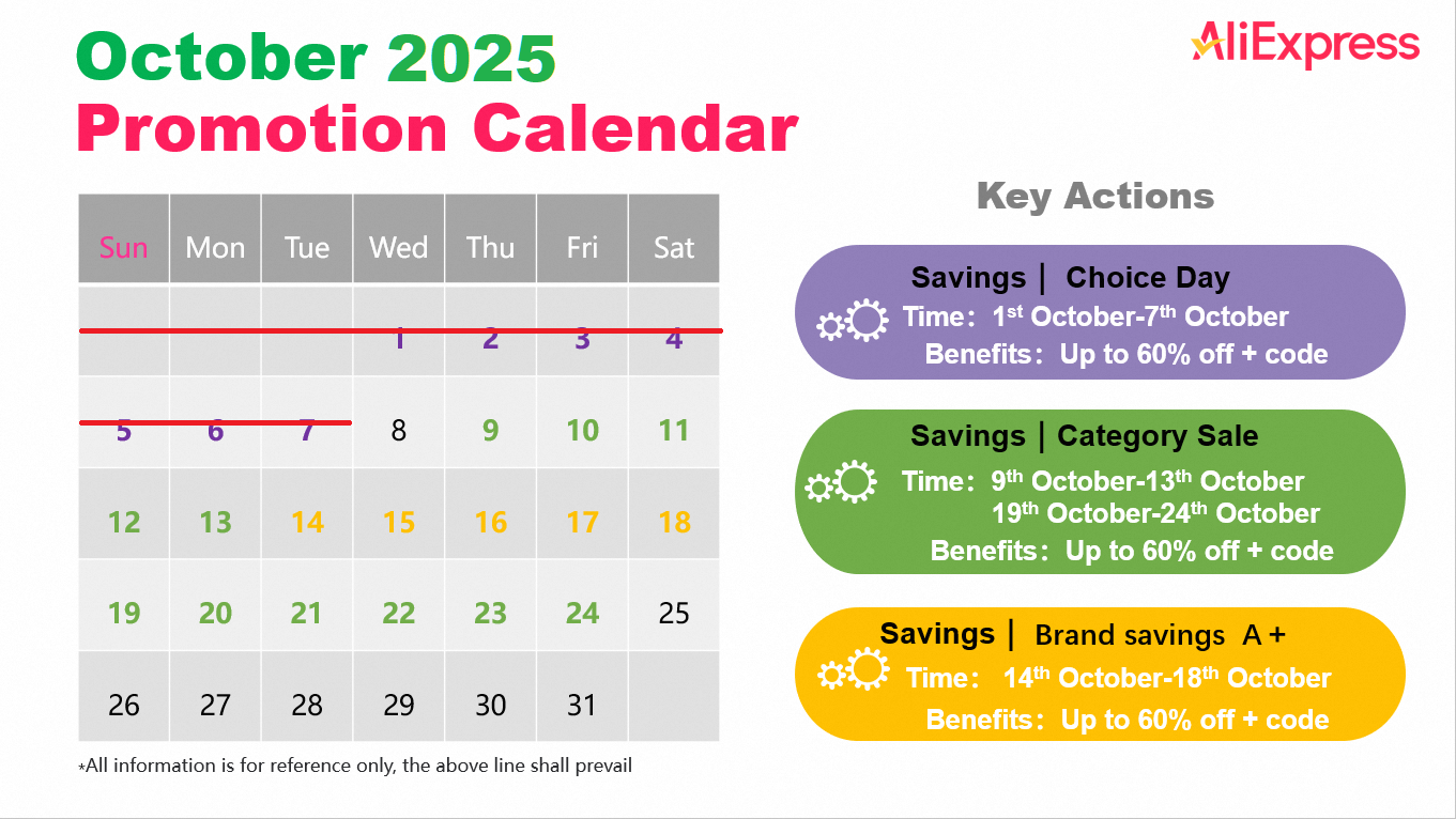 AliExpress October 2025 Promotional Calendar and Promo Codes.png