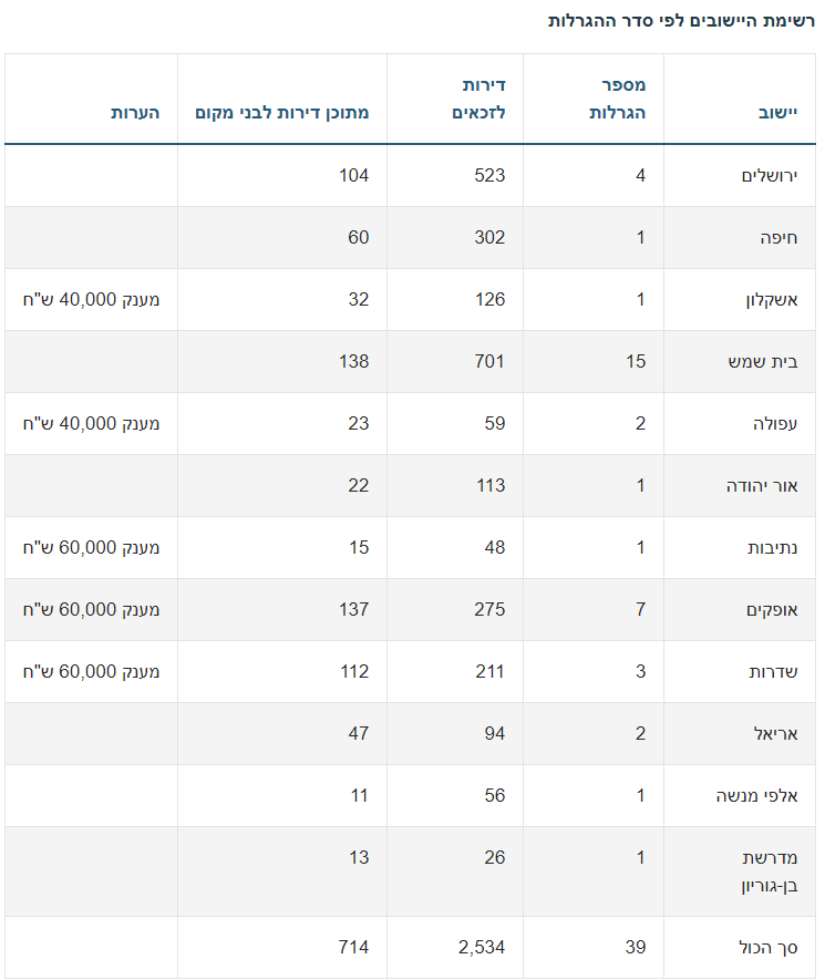 Annotation 2020-02-13 160252.png