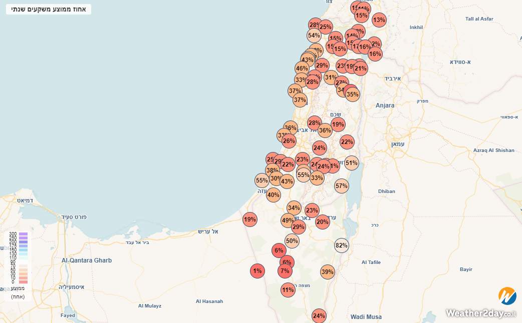 avg_seasonal_rain screenshot 10.12.2025 22-57-0.png
